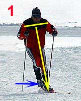 Compression sur la jambe d'impulsion (la gauche)